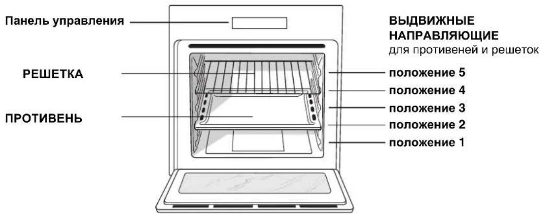 INDESIT HIM 506 EK.A (WH) - 06nnBnD - 1