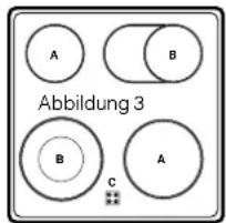INDESIT HIM 506 EK.A (WH) - Kochfeldarten - 3