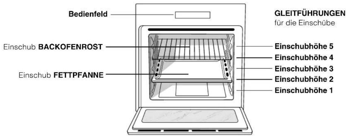 INDESIT HIM 506 EK.A (WH) - Gerätes - 1