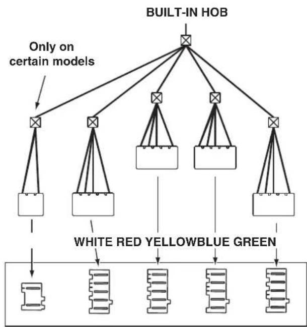 INDESIT HIM 506 EK.A (WH) - Electrical connections - 1