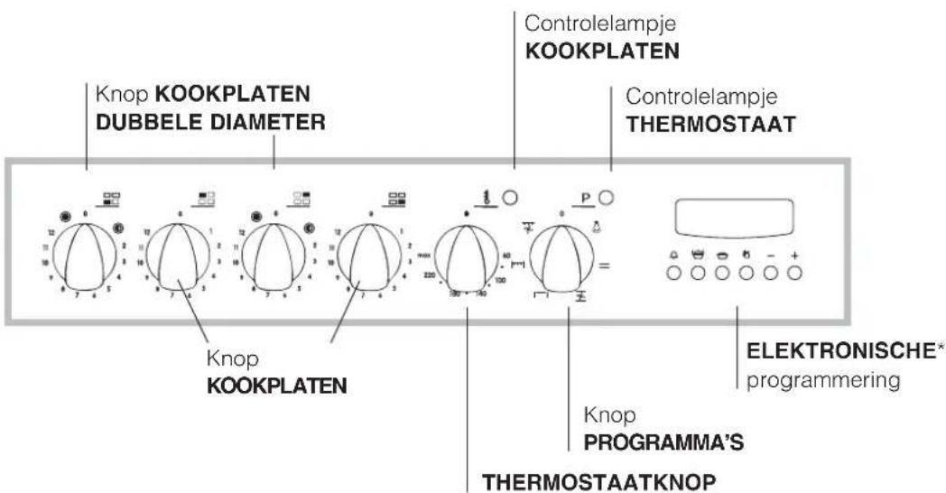 INDESIT HI 50 EK.A IX - Het aansluiten van de voedingskabel aan het net - 3