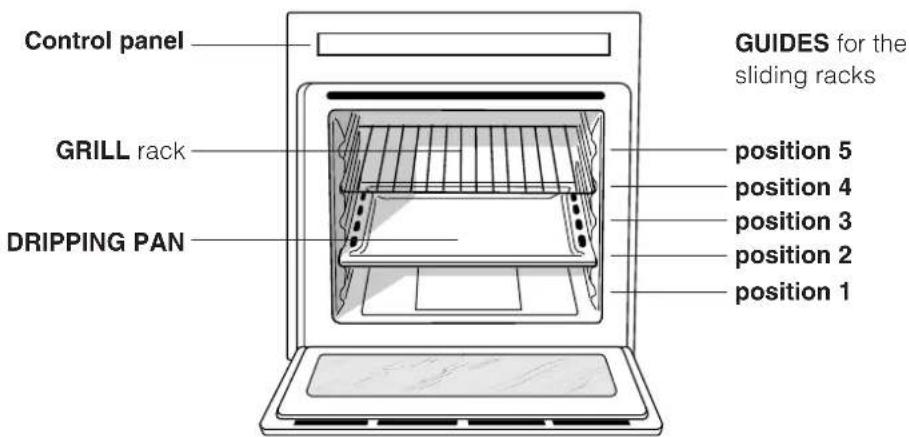 INDESIT HI 50 EK.A IX - Connecting the supply cable to the mains - 1