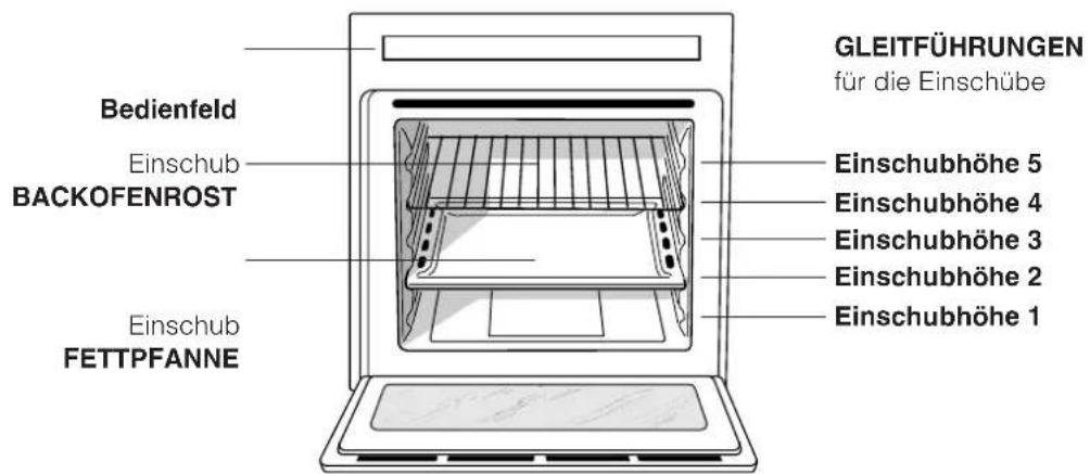 INDESIT HI 50 EK.A IX - Anschluss des Versorgungskabels an das Stromnetz - 1