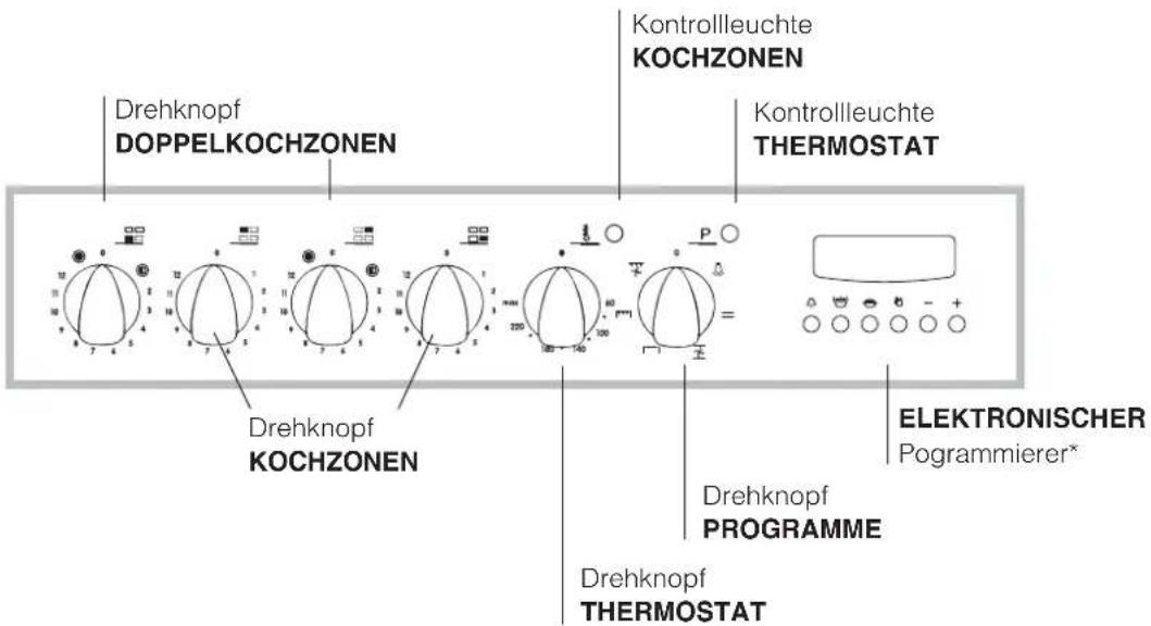 INDESIT HI 50 EK.A IX - Anschluss des Versorgungskabels an das Stromnetz - 3