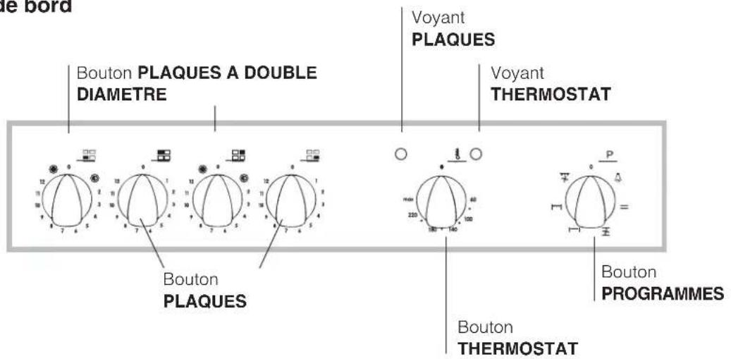 INDESIT HI 50 EK.A IX - Branchement du cable d'alimentation au réseau électrique - 2