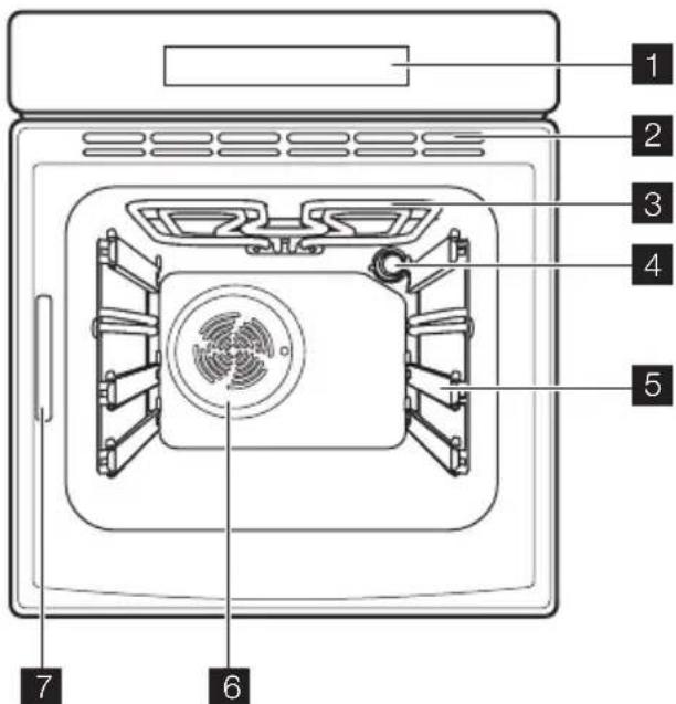 ELECTROLUX EOC69611X - Afvalverwerking van het apparatus - 1