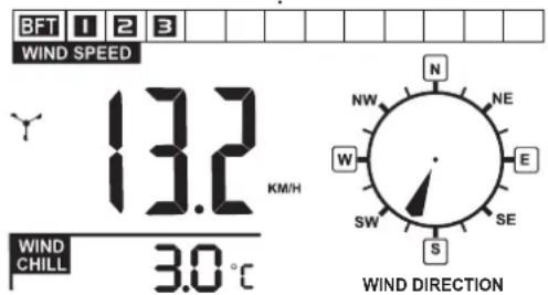 ALECTO WS3300 - WIND MEASUREMENTS: - 1