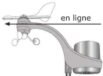 ALECTO WS3300 - Pour régler l'anémomètre : - 1
