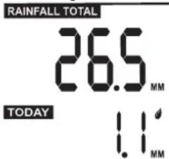 ALECTO WS3300 - MESURES DE LA PLUIE : - 1