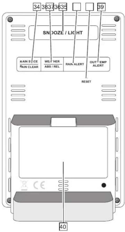ALECTO WS3300 - Gebruiksaanwijzing Guide de l’utilisateur Bedienungsanleitung User Manual - 2