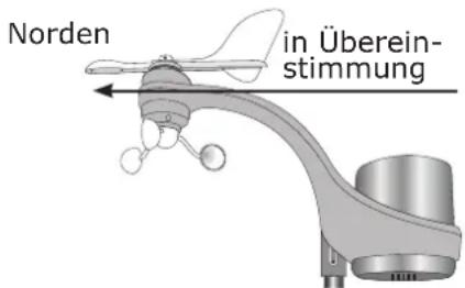ALECTO WS3300 - Windmessgerät einstellen: - 1