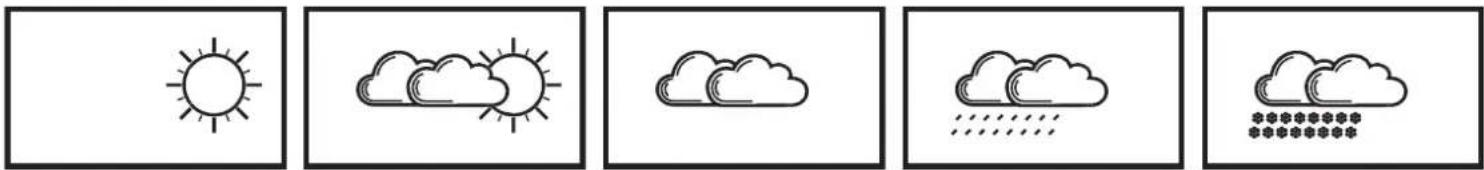 ALECTO WS3300 - Pour régler les icônes météo plus tard : - 1