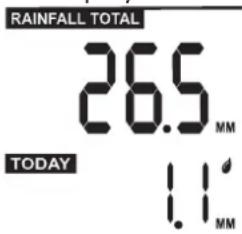 ALECTO WS3300 - RAIN MEASUREMENTS: - 1