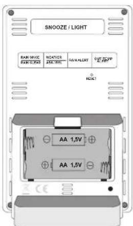 ALECTO WS3300 - Voeding: - 3