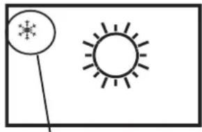 ALECTO WS3300 - To adjust the weather icons at a later time: - 2