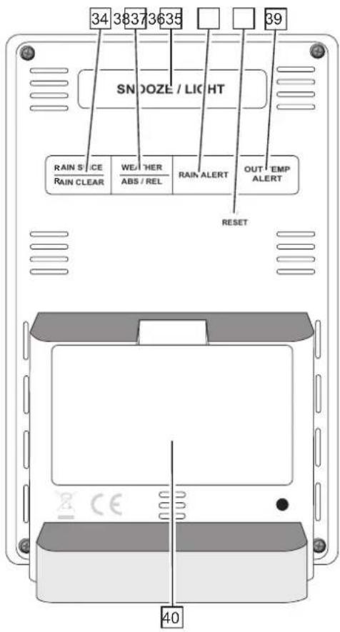ALECTO WS3300 - Weather station: - 2