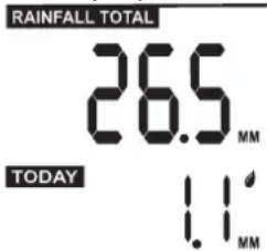 ALECTO WS3300 - REGEN METINGEN: - 1