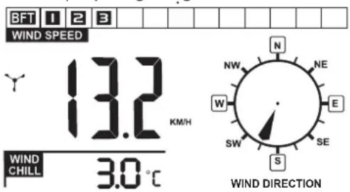 ALECTO WS3300 - WIND WINDMESSUNGEN: - 1