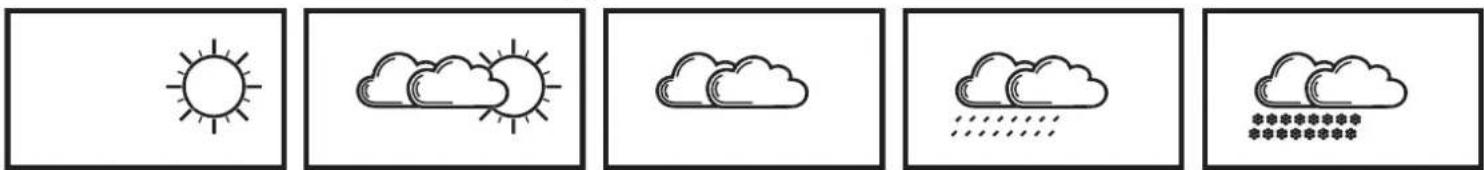 ALECTO WS3300 - To adjust the weather icons at a later time: - 1