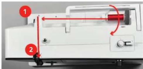 BERNINA 590 - Guider le fil jusqu'à l'aiguille - 1