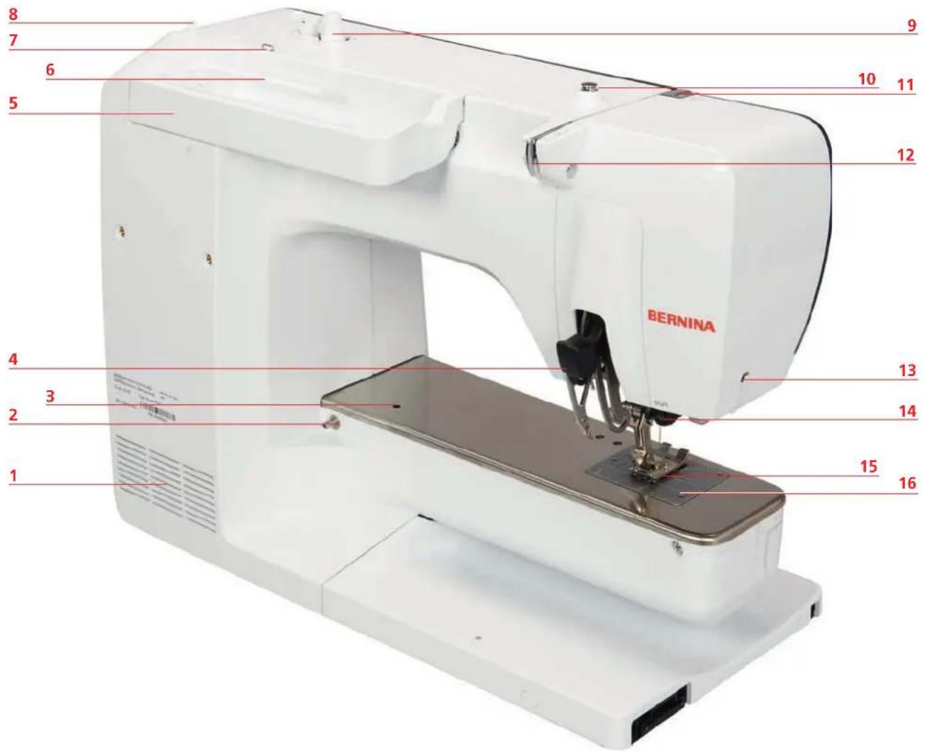 BERNINA 590 - Aperçu latéral - 2