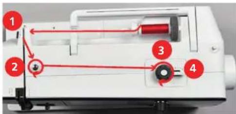 BERNINA 590 - Embobiner la canette - 3