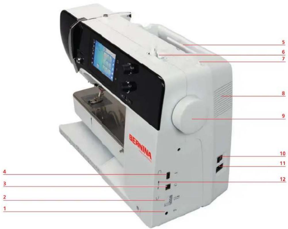 BERNINA 590 - Aperçu latéral - 1