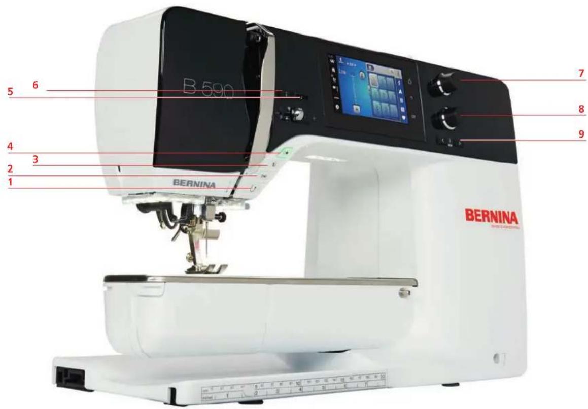 BERNINA 590 - Aperçu – éléments de commande devant - 1