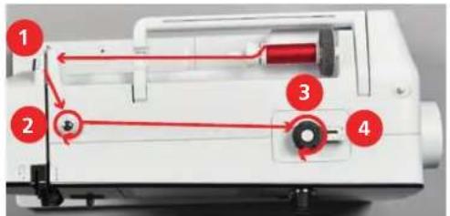 BERNINA 475 QE - Embobiner la canette - 3