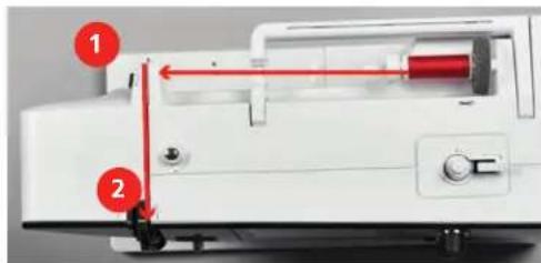 BERNINA 475 QE - Enfiler le fil supérieur - 1