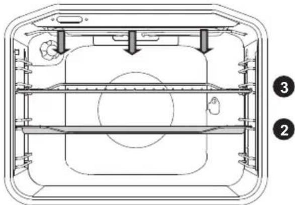 Pelgrim PF8231RVS - Grand gril - 1