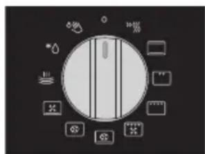 Pelgrim PF8231RVS - Oven gebruiken - 1