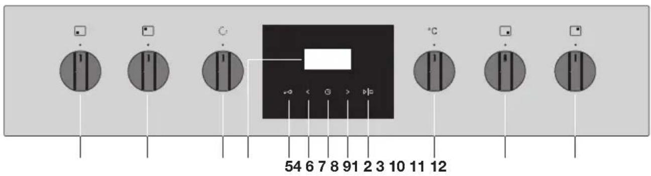 Pelgrim PF8231RVS - Bedieningspaneel - 1