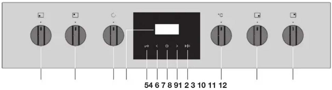 Pelgrim PF8221RVS - Veuillez lire les consignes de sécurité fournies séparément avant d'utiliser l'appareil ! - 1