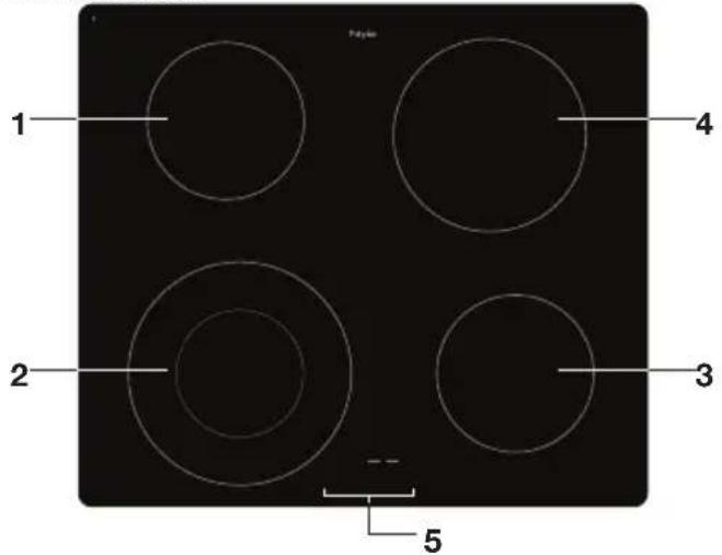 Pelgrim PF8221RVS - Description plaque de cuisson - 1