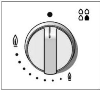 CONSTRUCTA CA114253NL - Gasbranders - 1