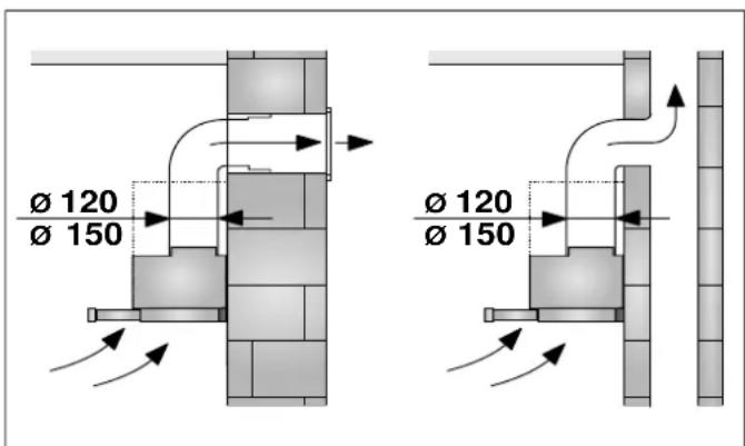 CONSTRUCTA CD30635 - Abluftleitung - 1