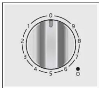 CONSTRUCTA CA317150 - Das Bedienfeld - 1