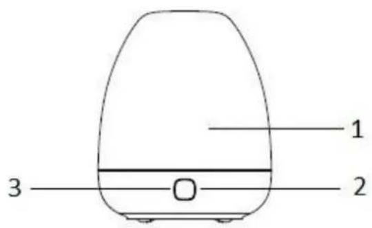 Orbegozo HUA 1200 - DESCRIPCION DE LAS PARTES - 1
