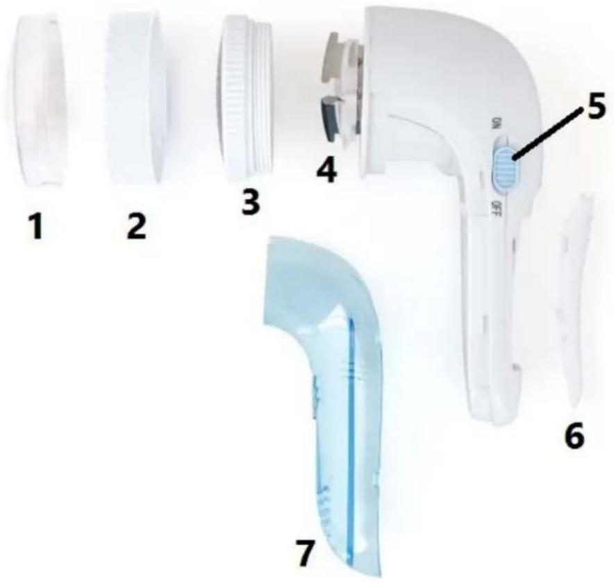 Orbegozo QP 6400 - PARTES DEL QUITAPELUSAS - 1