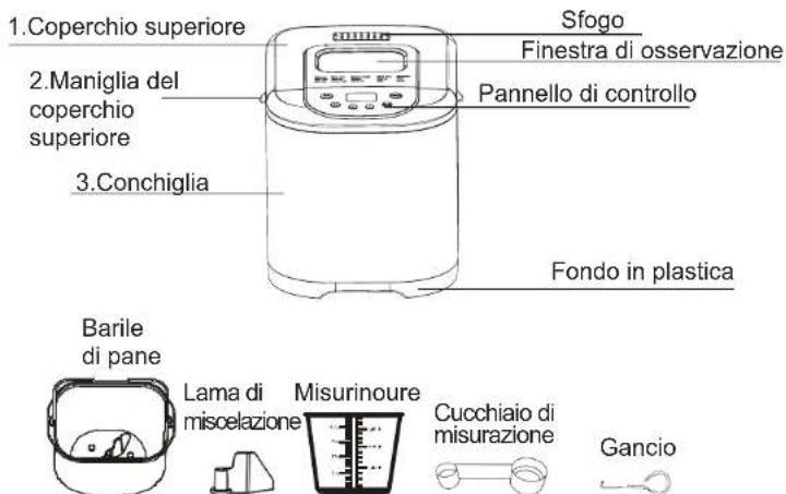 Aicok MBF004 - PRECAUZIONI DI SICUREZZA - 1