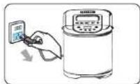 Aicok MBF004 - WARTUNG UND VERSORGEN - 1