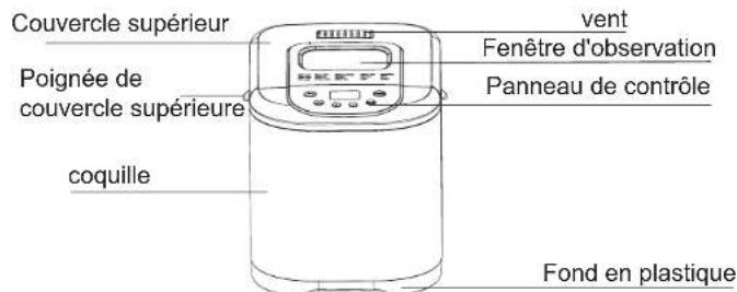 Aicok MBF004 - CARACTERISTIQUES DU PRODUIT - 1