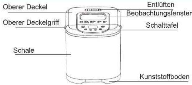 Aicok MBF004 - 4.PRODUKTSTRUKTUR UNDKOMPONENTEN - 1