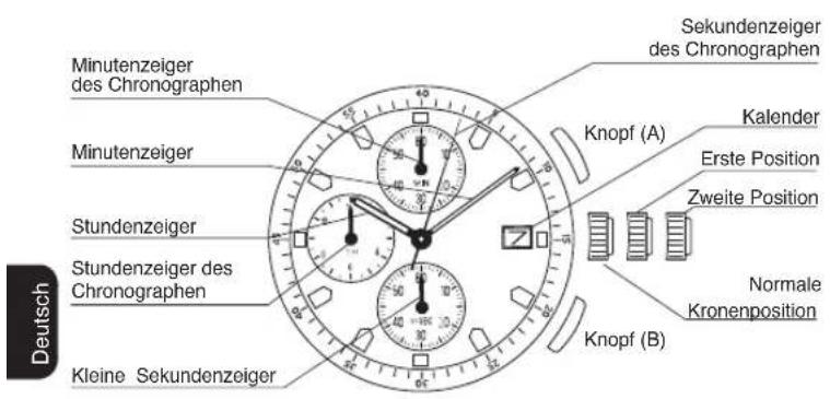 Calypso K5051 - WATCHES - 1