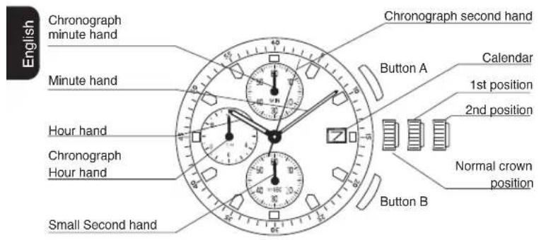 Calypso K5051 - CHRONOGRAPH - 1