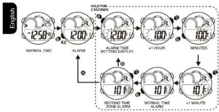 Calypso K5722 Digital - HOW TO SET ALARM TIME 6. HOW TO USE ALARM AND CHIME DISPLAY - 1