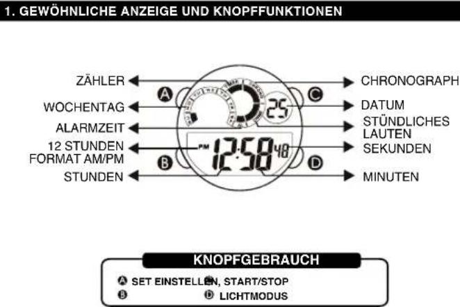 Calypso K5722 Digital - CARATÉRISTIQUES ET SPECIFICATIONS - 2