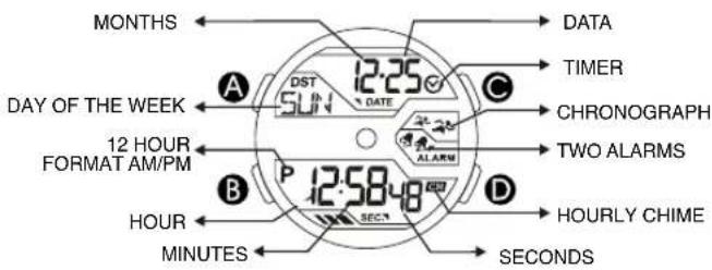 Calypso K5654 - CUIDADO DE SU RELOJ 12. CARACTERISTICAS Y ESPECIFICACIONES - 2