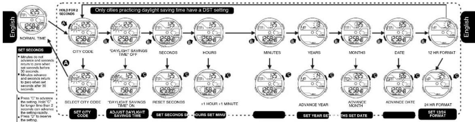 Calypso K5654 - HOW TO SET NORMAL TIME - 1